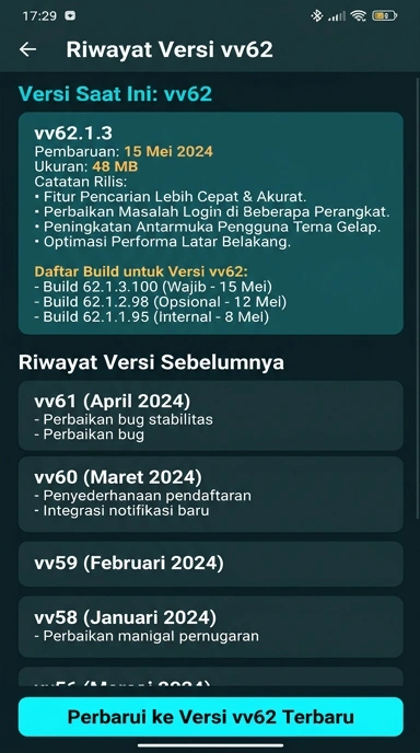 Tampilan riwayat versi vv62